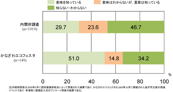 1024_kusube_fig1