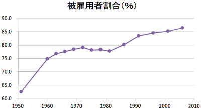 1112_arata_fig2_1