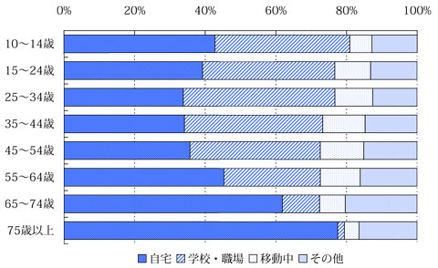 1304_iwakawa_fig1_1