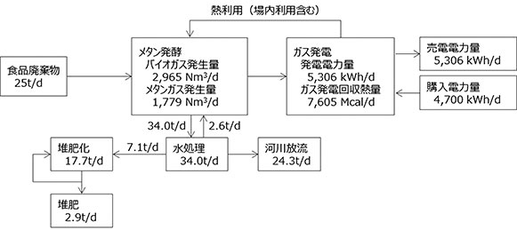 1405_kusube_fig4