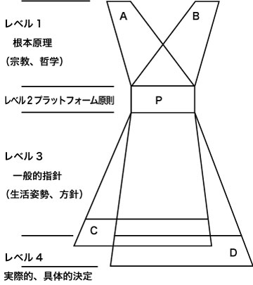 1504_arata_fig1