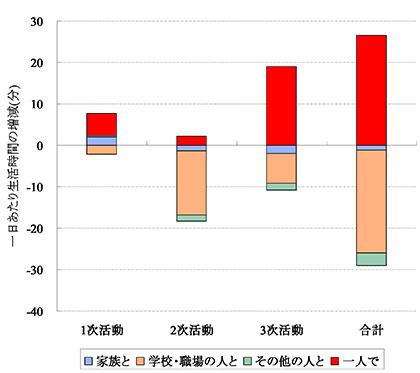 mailnews_1202_iwakawa_2