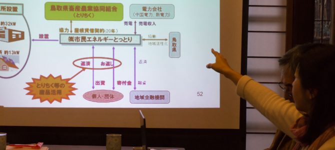 9月22日 KIESS土曜倶楽部 「市民が発電所をつくってみたら ～市民発電奮闘記？～」